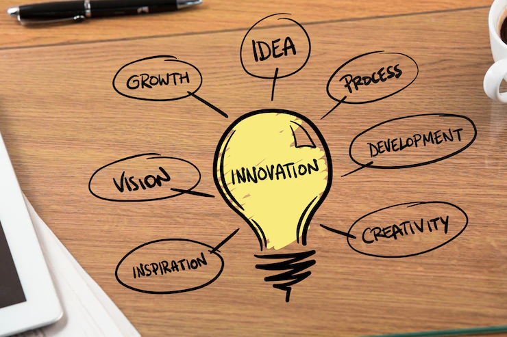 inovasi pengusaha terkemuka
